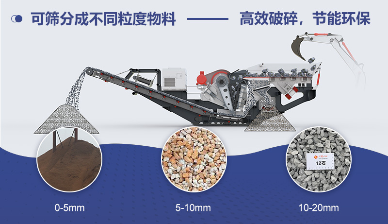 移動打砂機(jī)